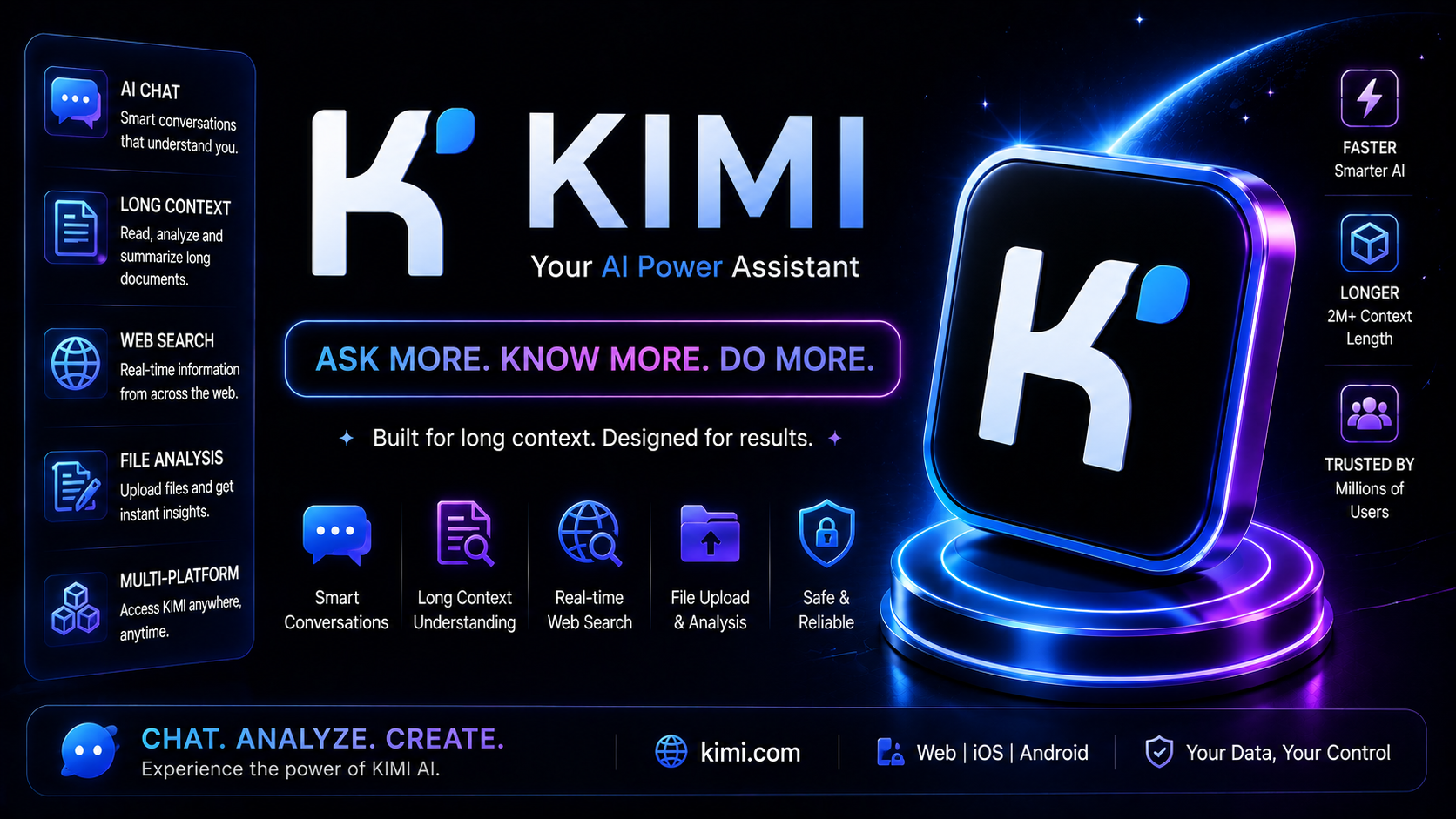 Kimi Plus 1 tháng (BH 15D)