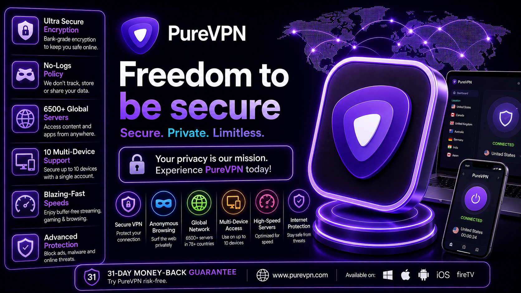 PureVPN 7 Ngày BHF