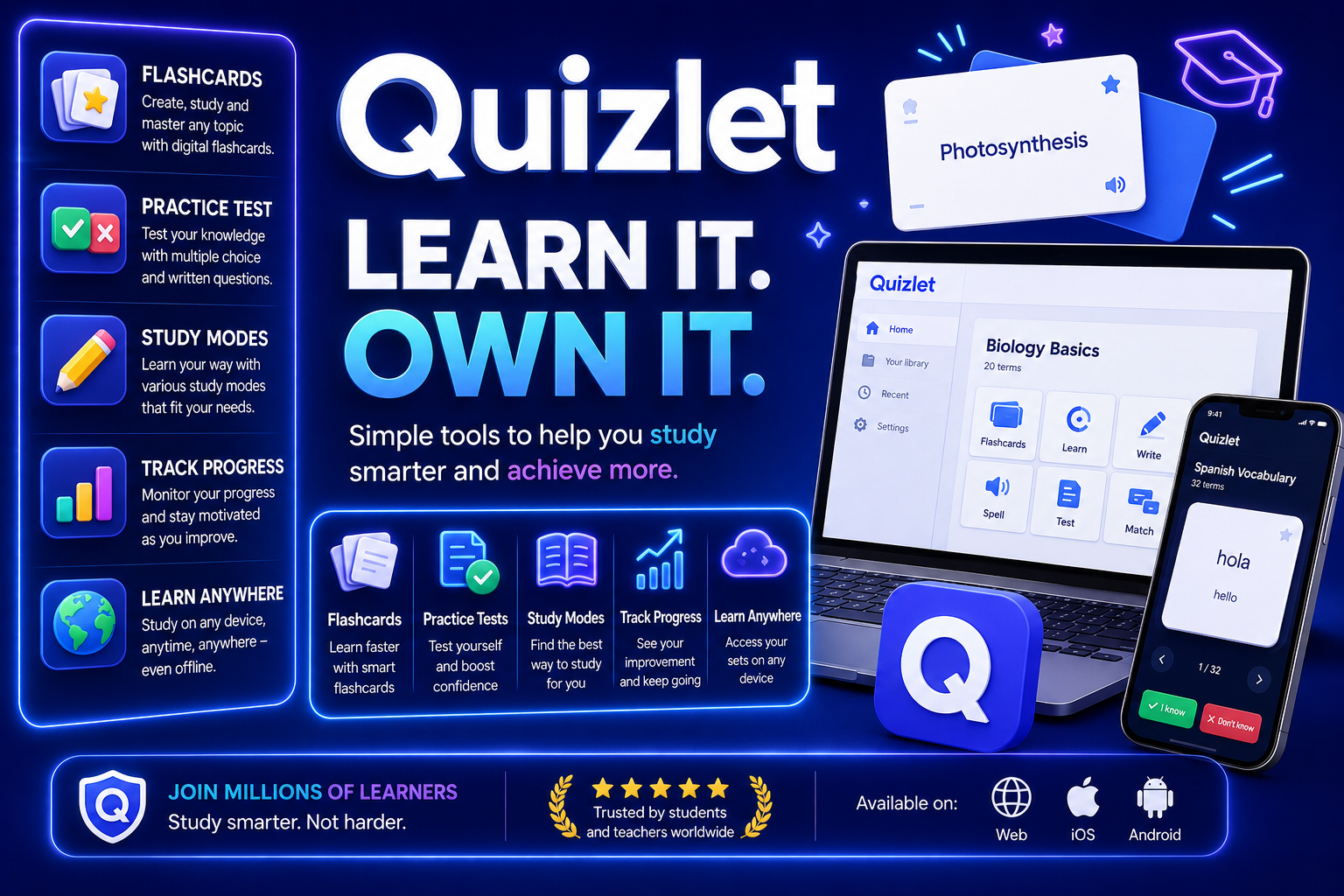 Quizlet Plus Unlimited 30 Ngày BHF