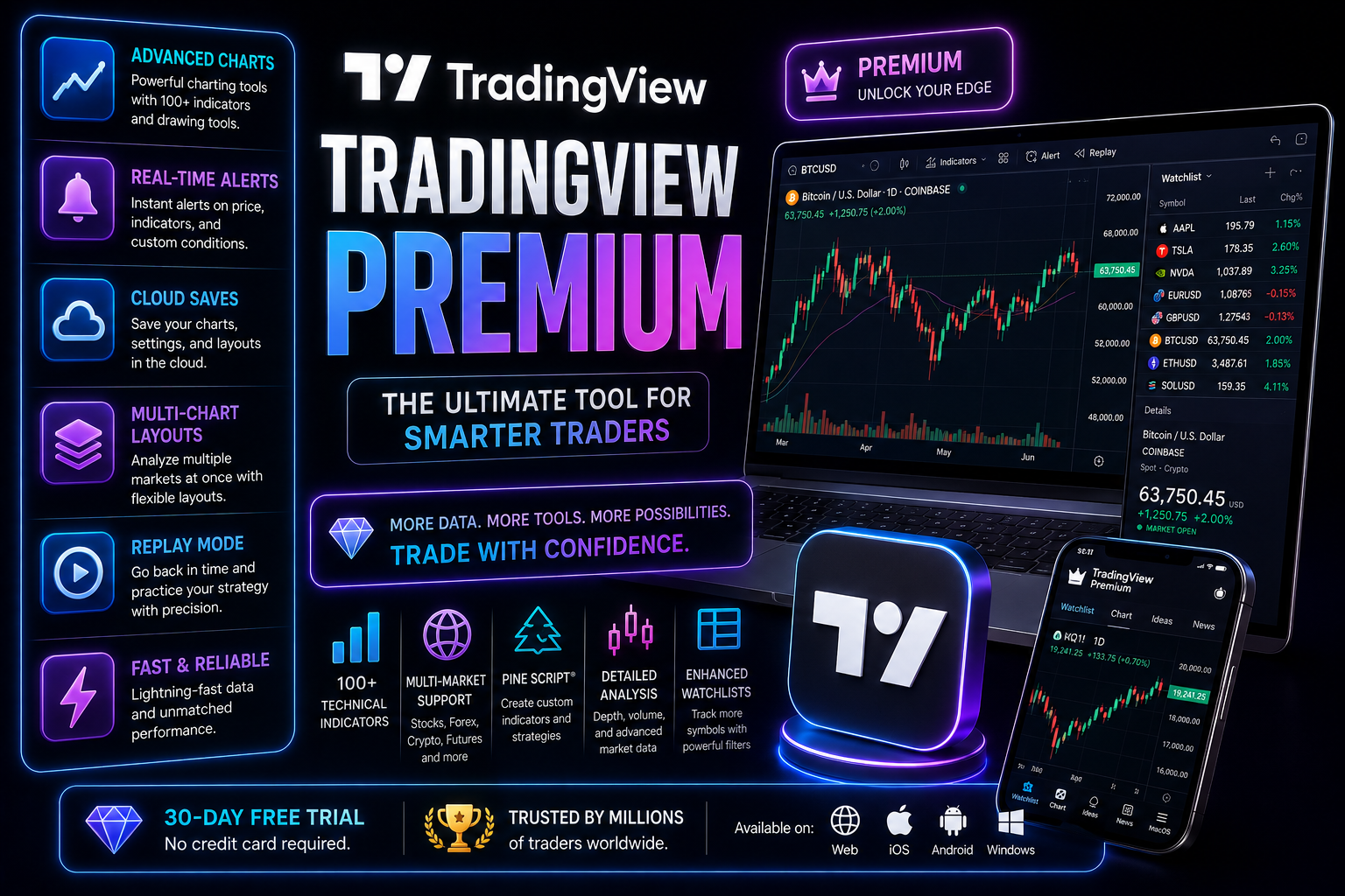 Tradingview Ultimate 14 ngày KBH