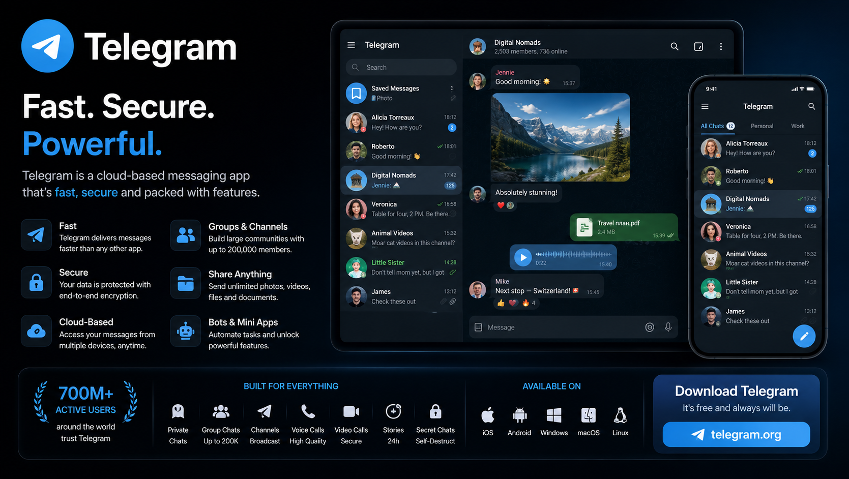Auto Spam Telegram unlimited 1 tháng