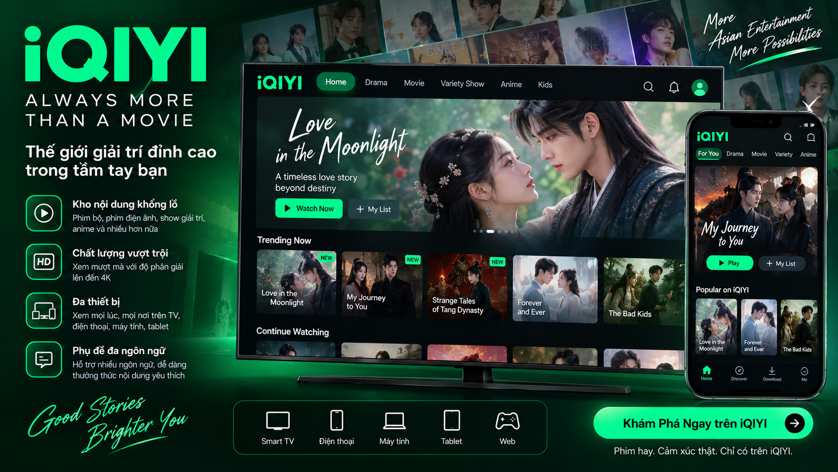 IQIYI